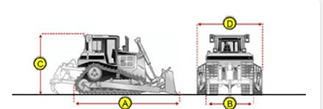 Cargo diagram